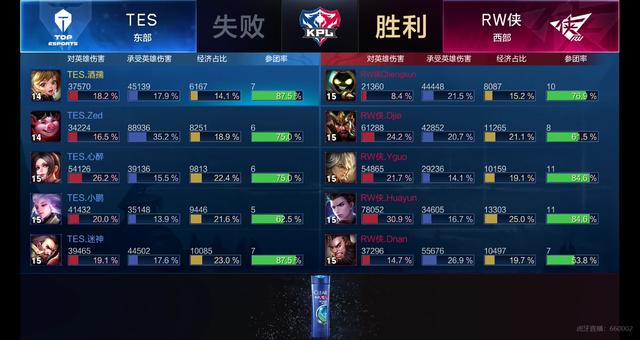 中国足球从 中国足球从