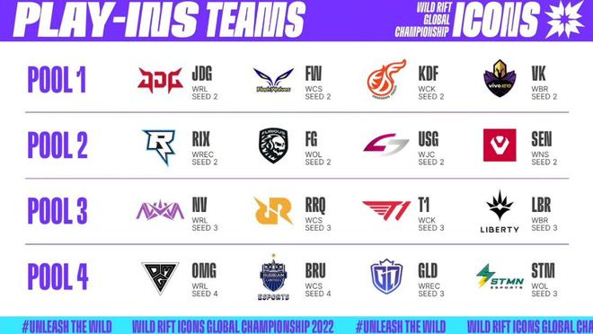 赛职业级总 赛职业级总