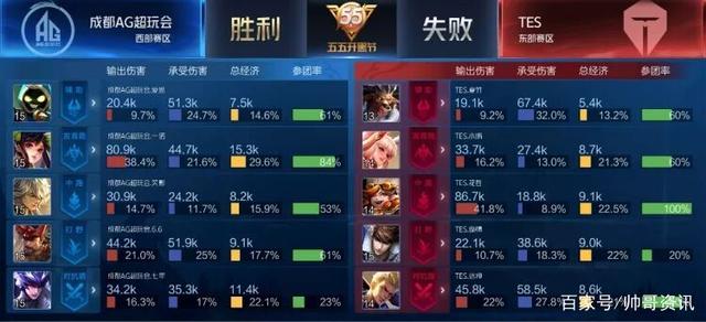 不仅在森林 不仅在森林